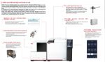 دستگاه کروماتوگرافی گازی-طیف‌سنجی جرمی EXPEC 3700 (GC-MS) تجهیز دانش پترو آزما